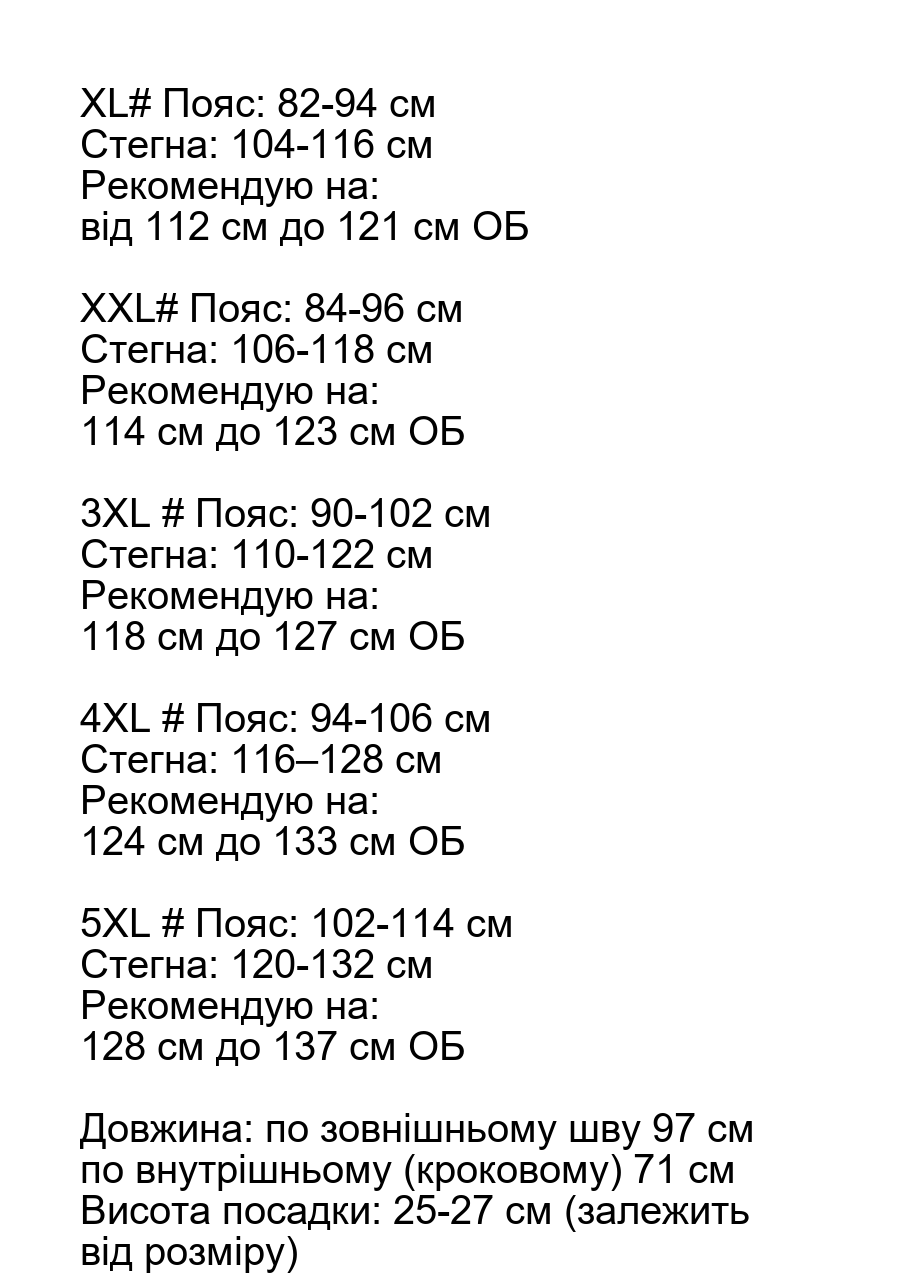 Розмірна сітка