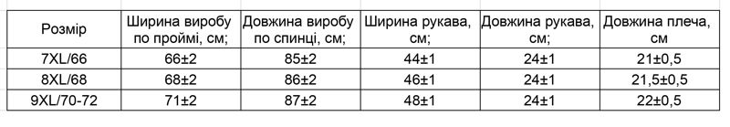 Футболка базова жіноча бавовняна колір меланж супер батальний