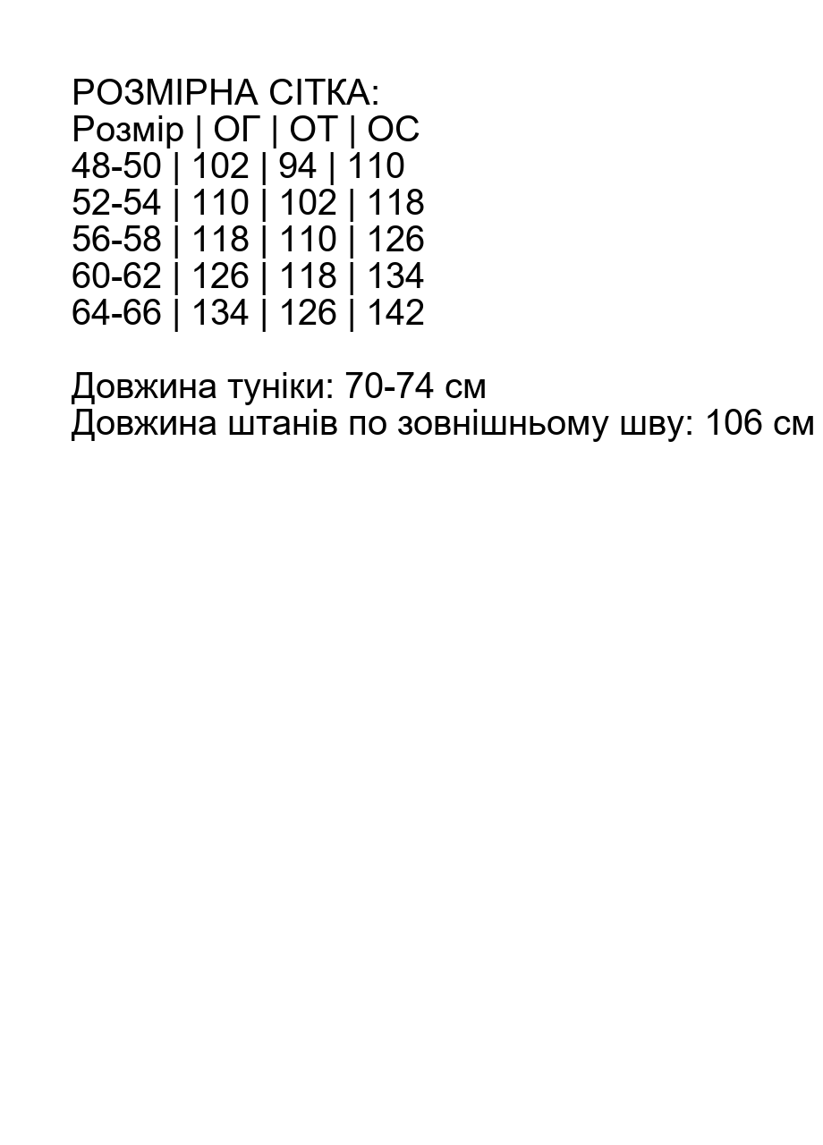 Розмірна сітка
