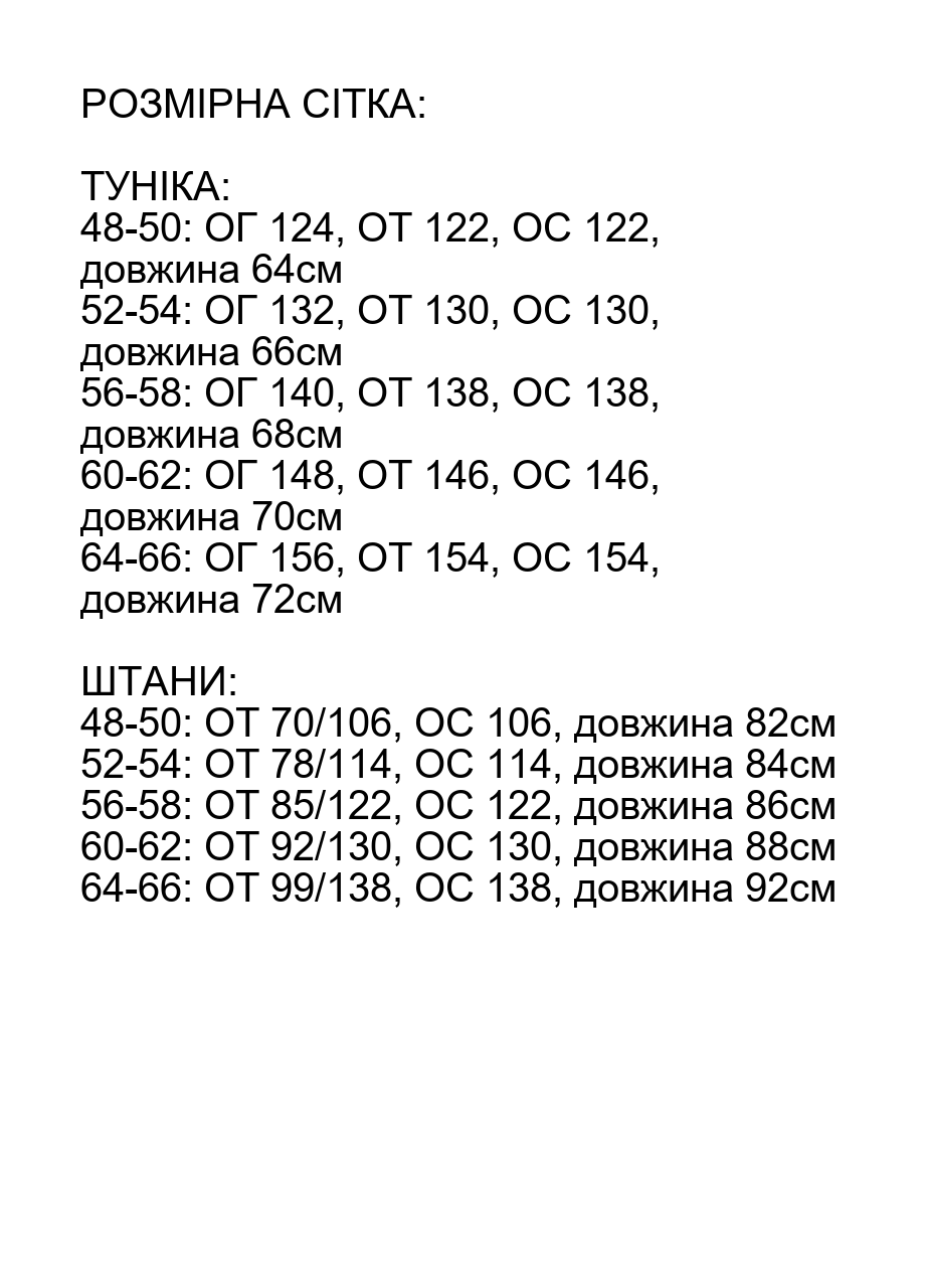 Розмірна сітка