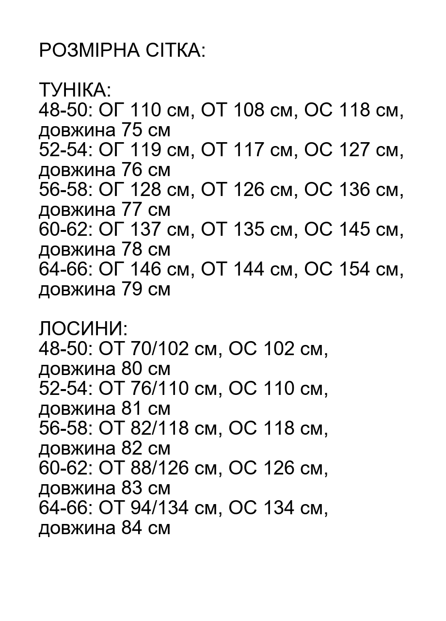 Розмірна сітка