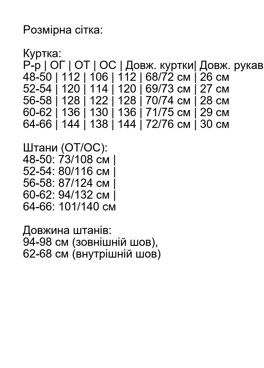 Розмірна сітка