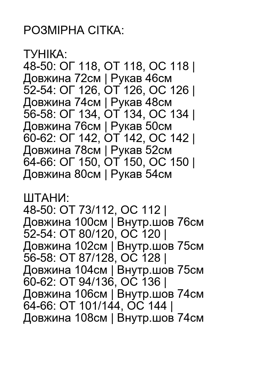 Розмірна сітка