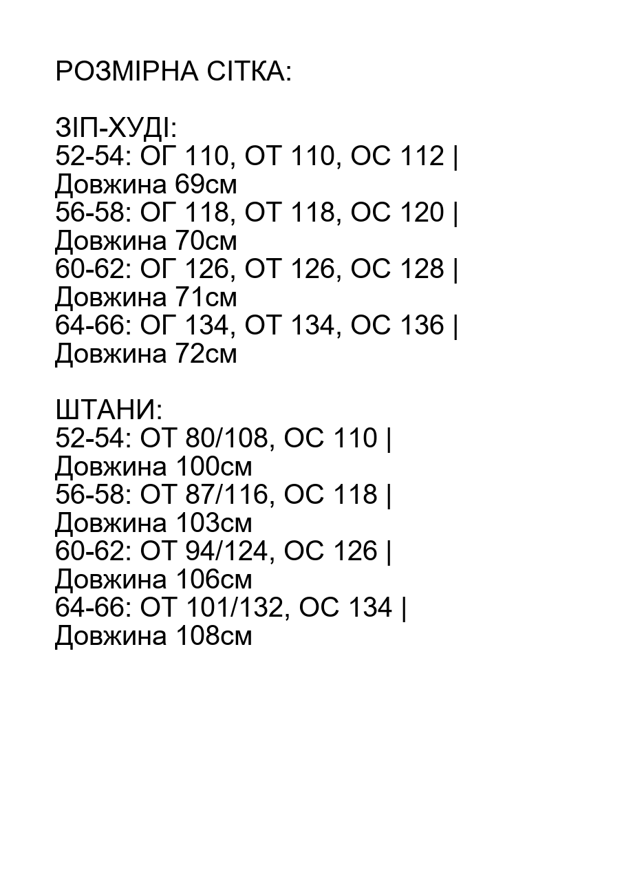 Розмірна сітка