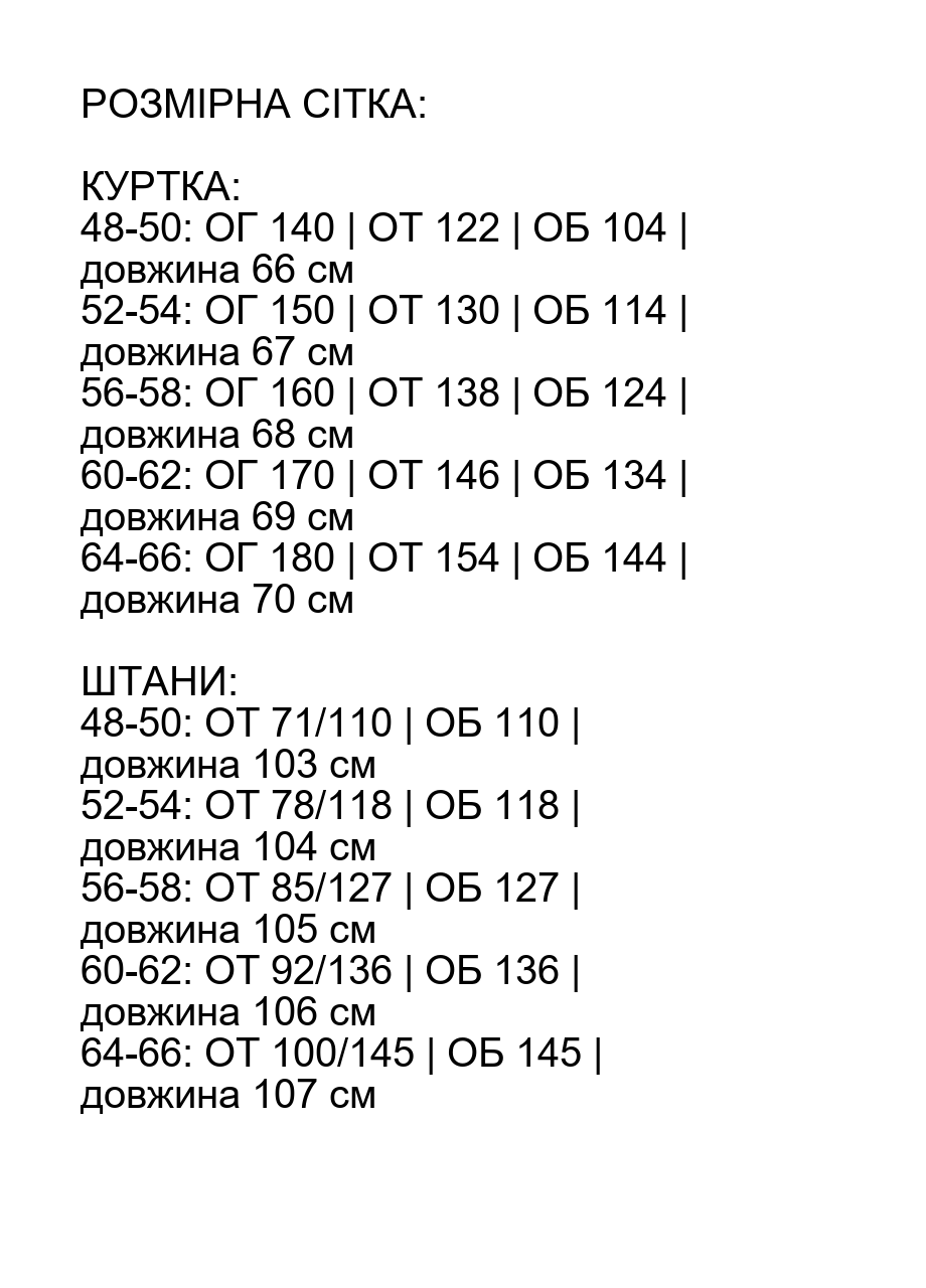 Розмірна сітка