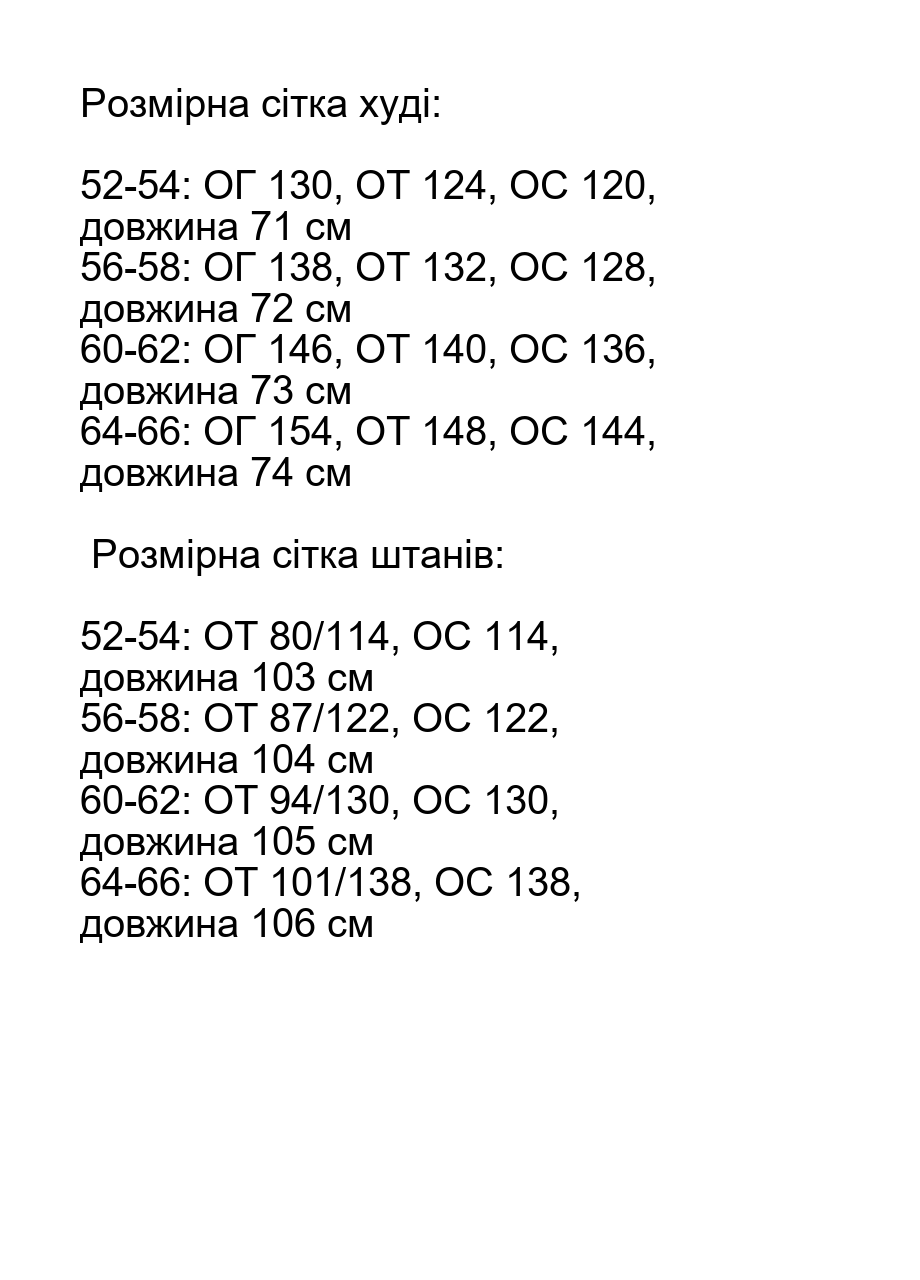 Розмірна сітка