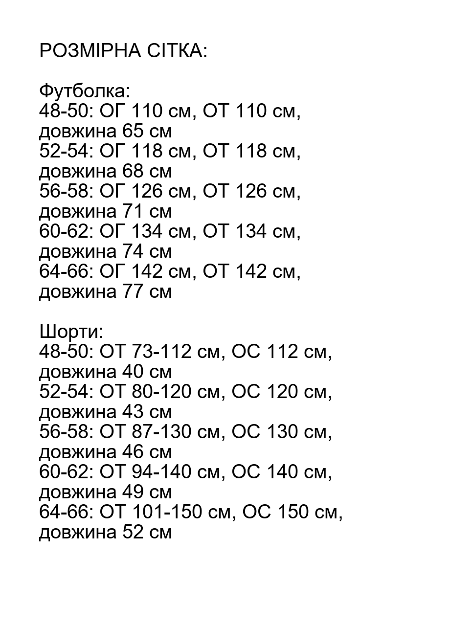 Розмірна сітка
