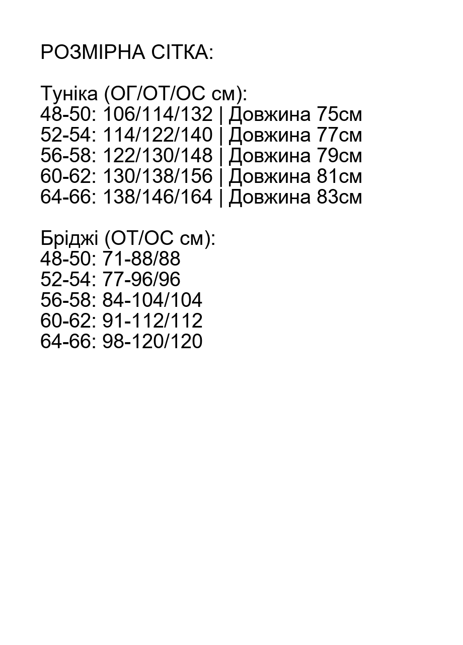 Розмірна сітка