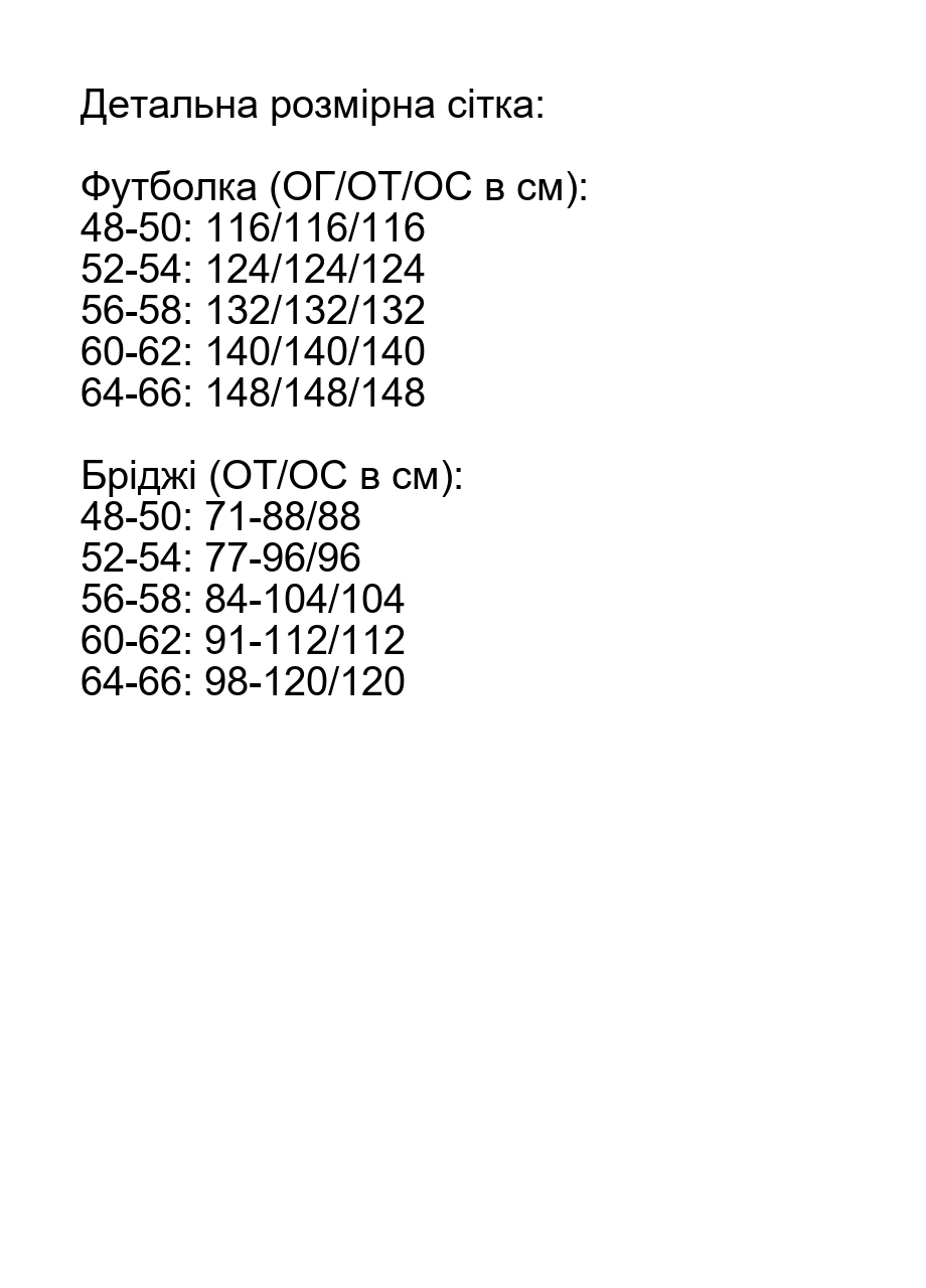 Розмірна сітка