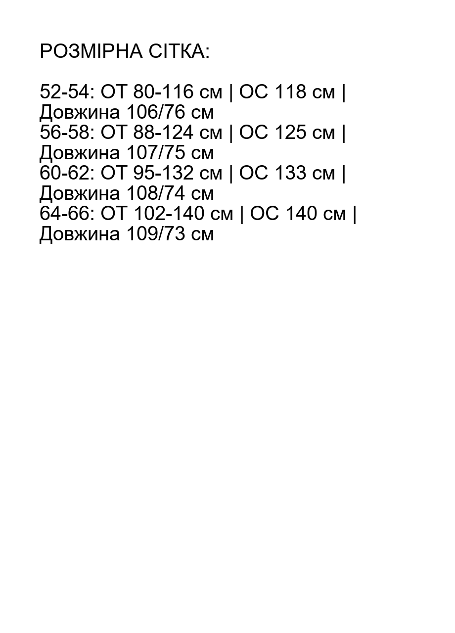 Розмірна сітка