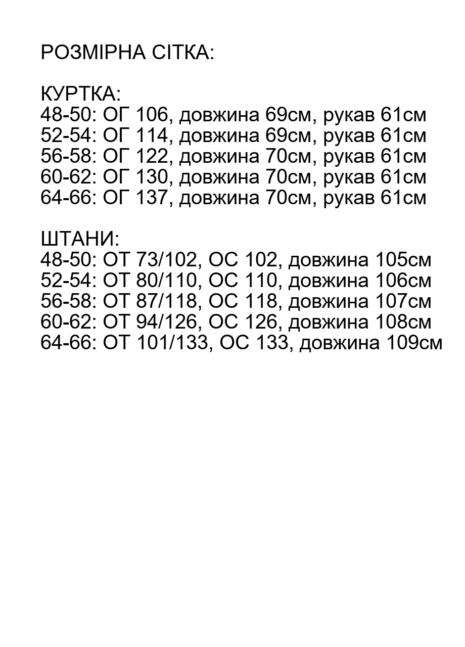 Розмірна сітка