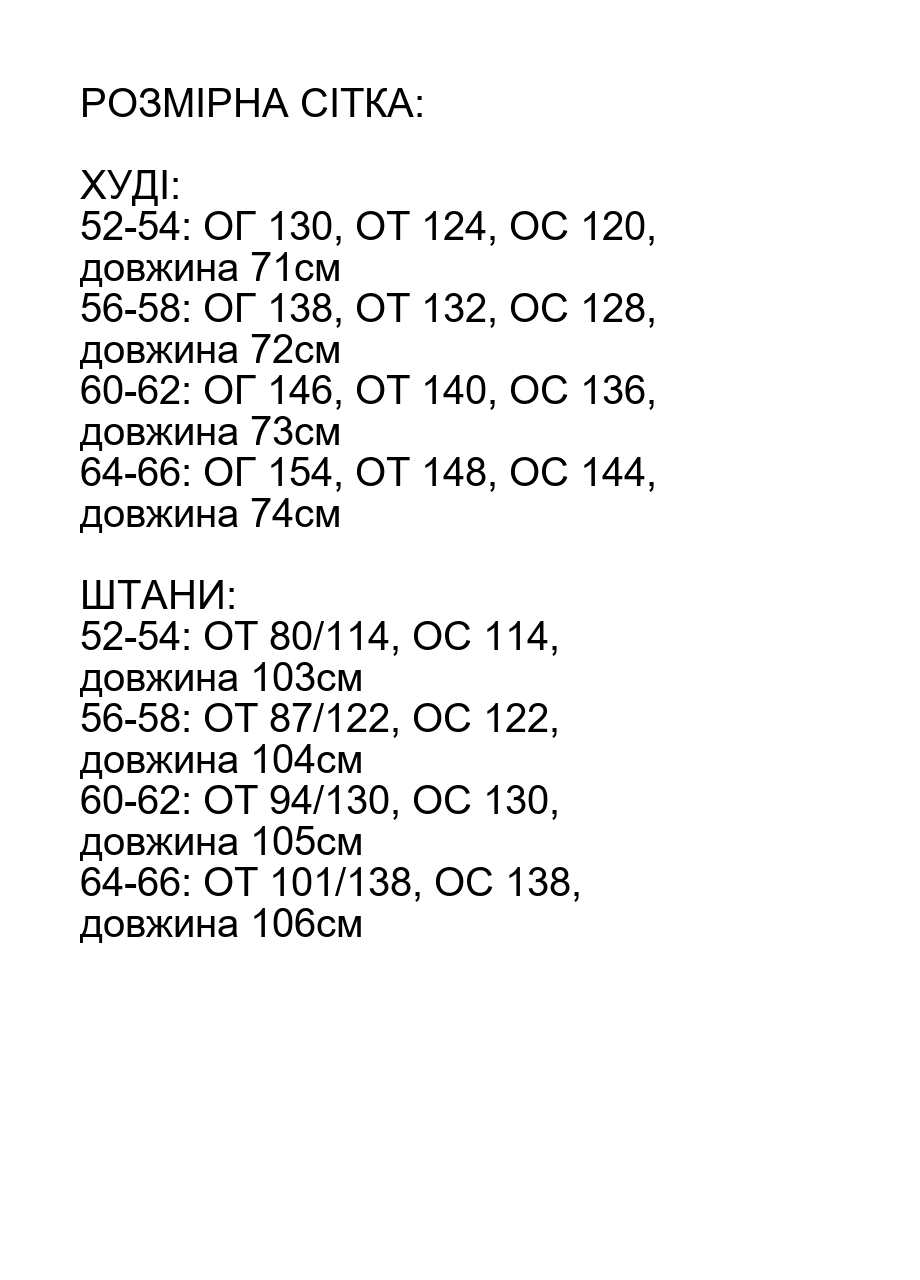 Розмірна сітка