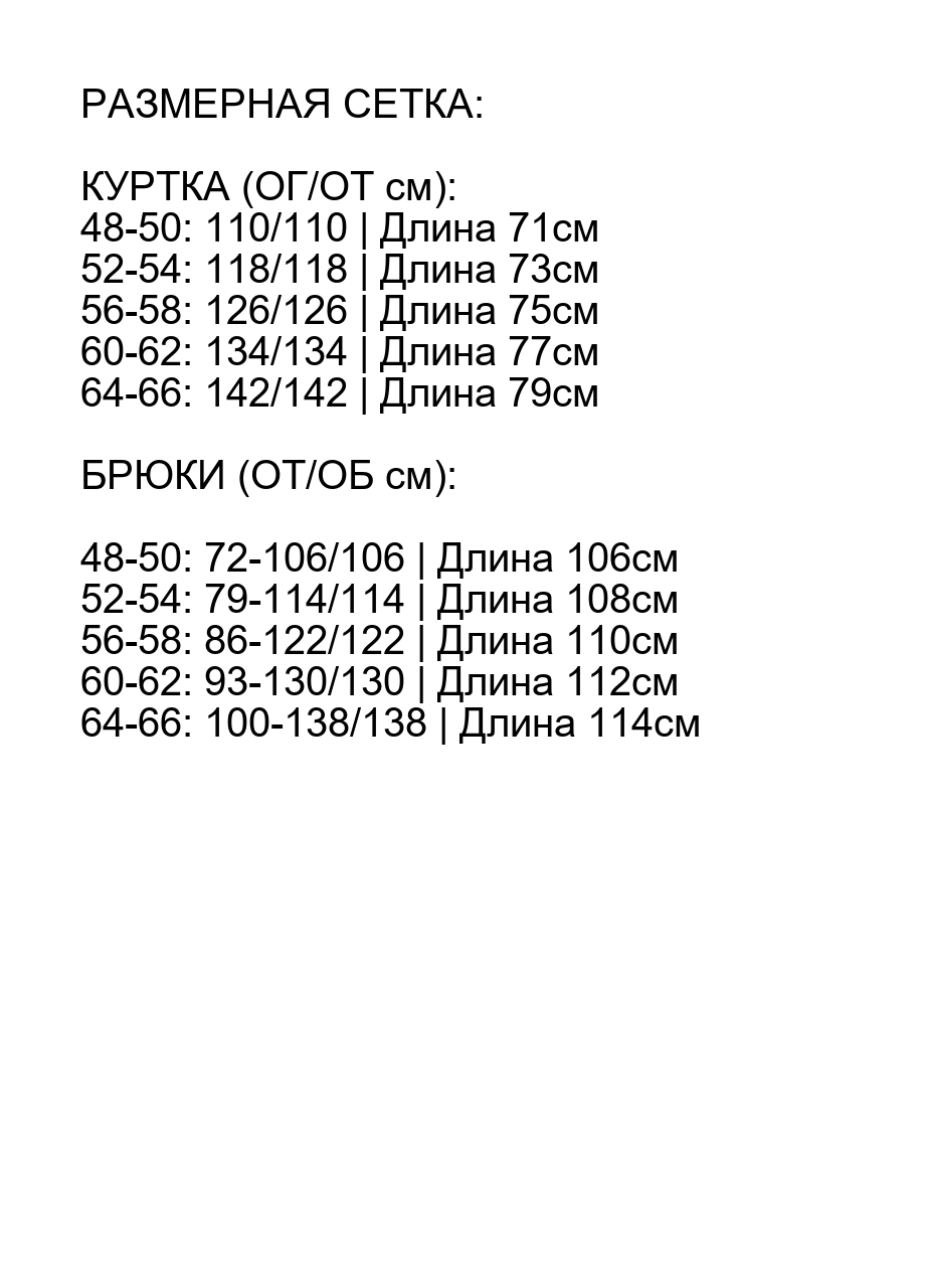 Розмірна сітка