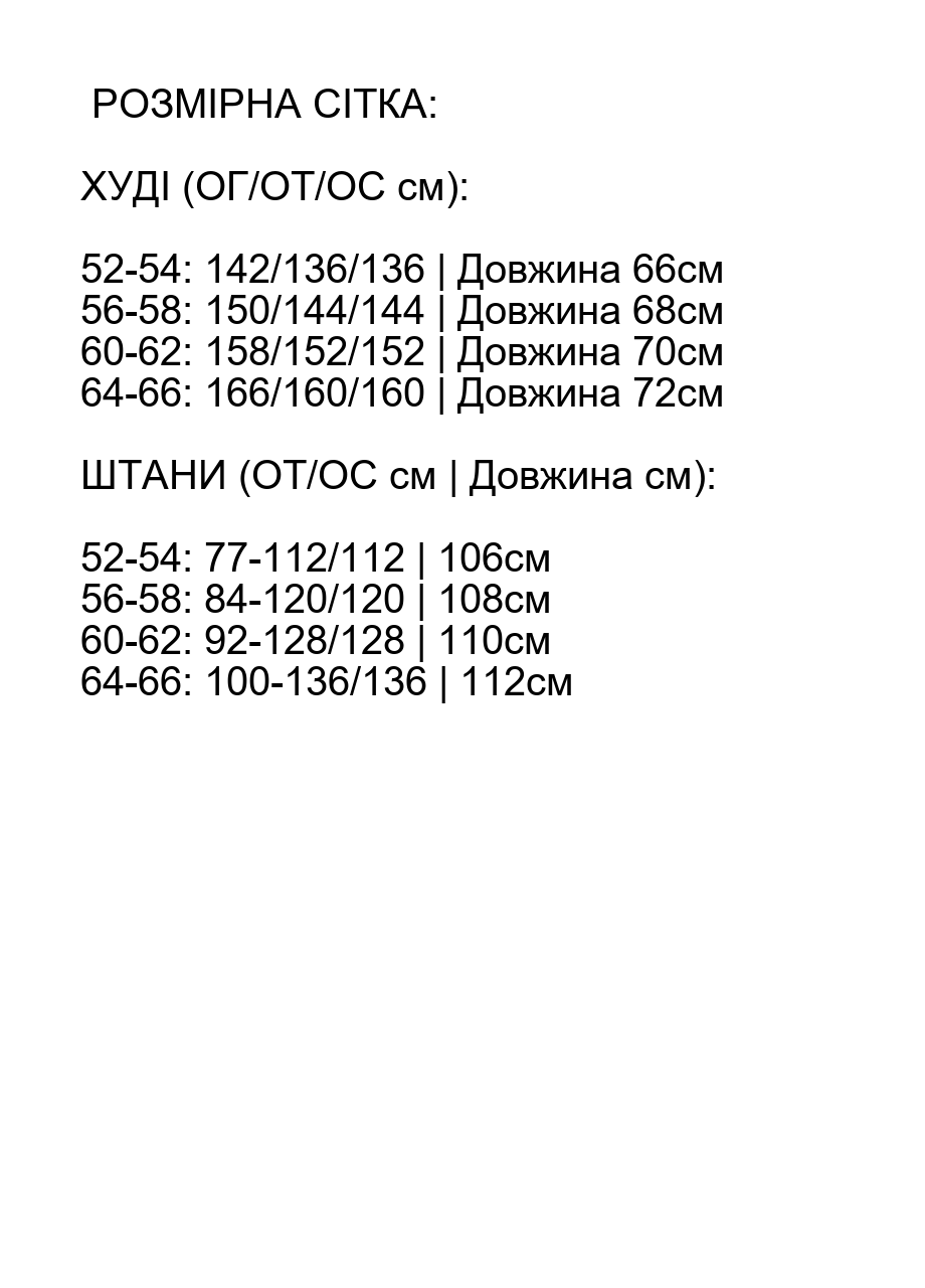 Розмірна сітка