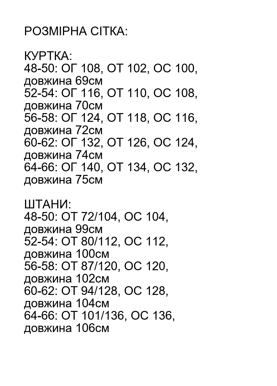 Розмірна сітка