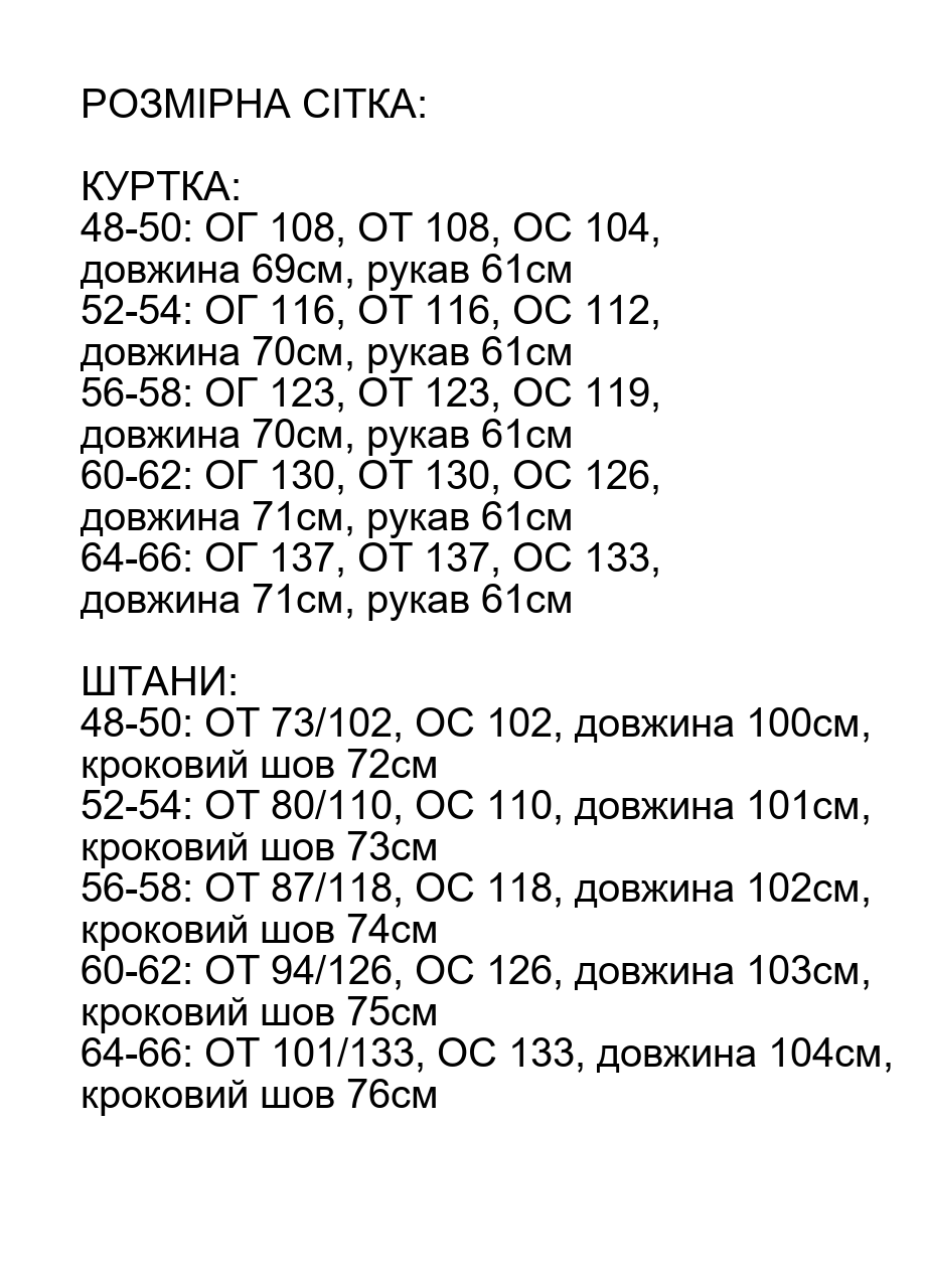 Розмірна сітка