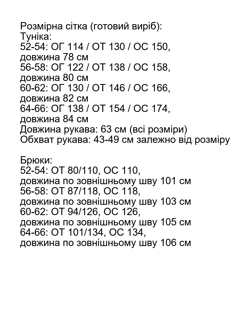 Розмірна сітка