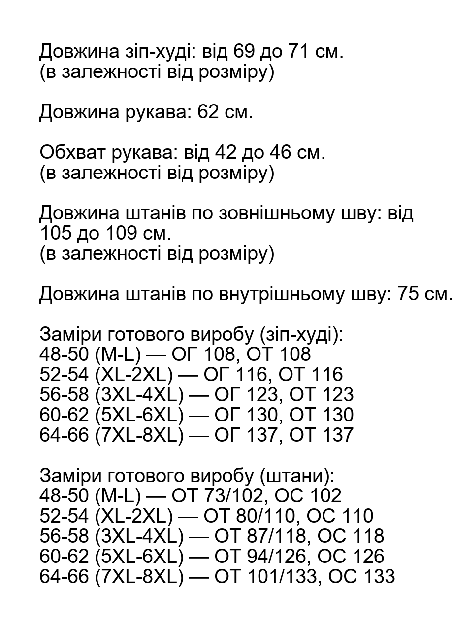 Розмірна сітка