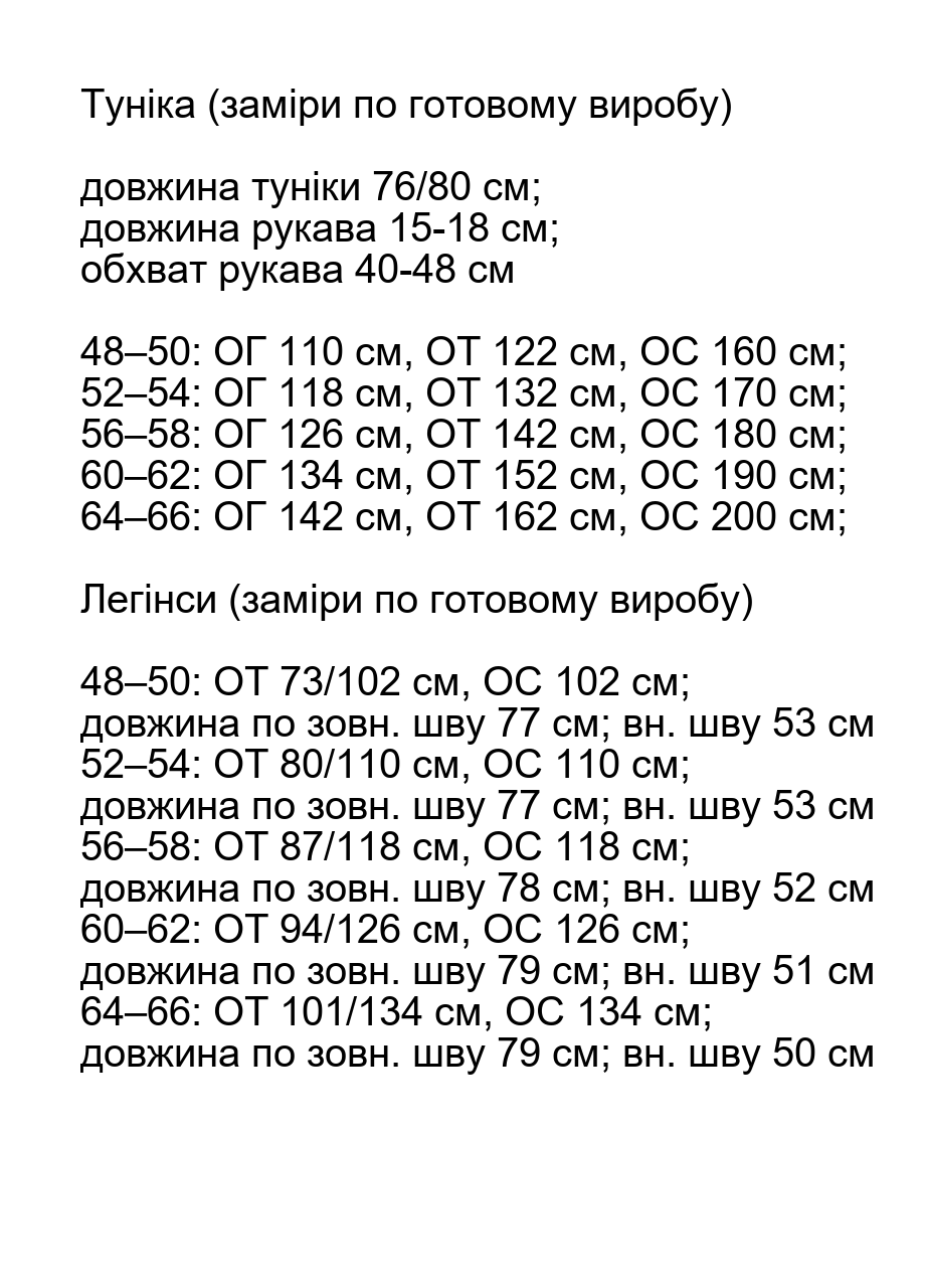 Розмірна сітка